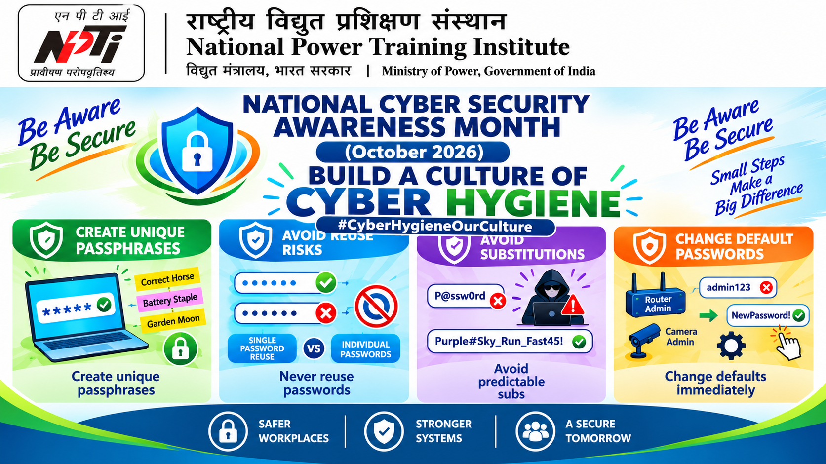 Cyber Hygiene Awareness Infographic